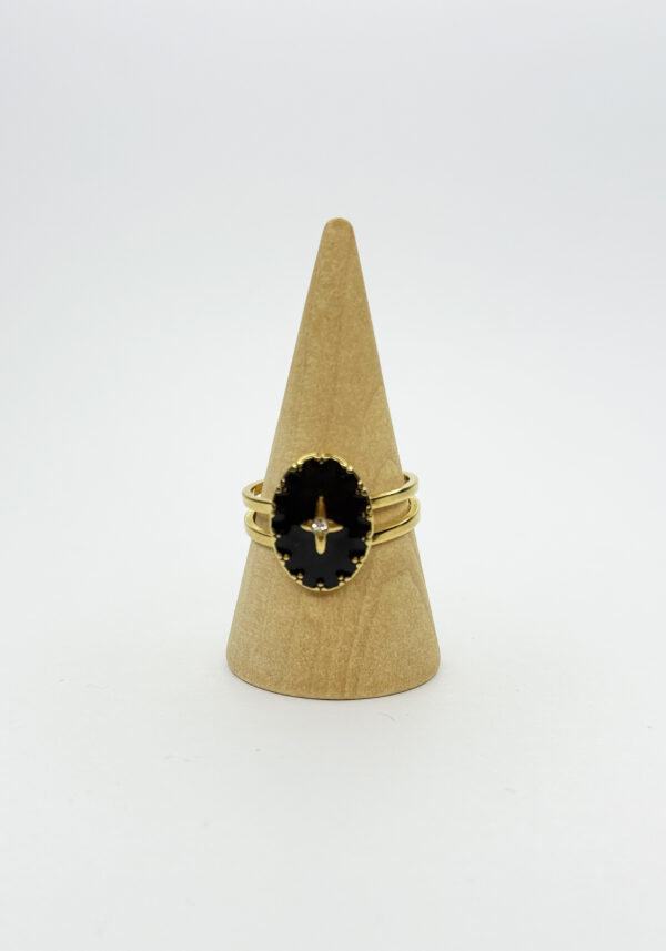 Anillo Umbra
